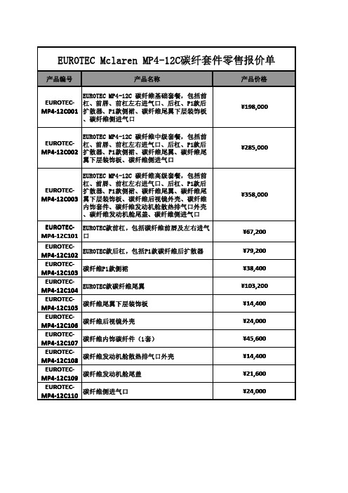 EUROTEC 迈凯伦MP4-12碳纤套件价格单