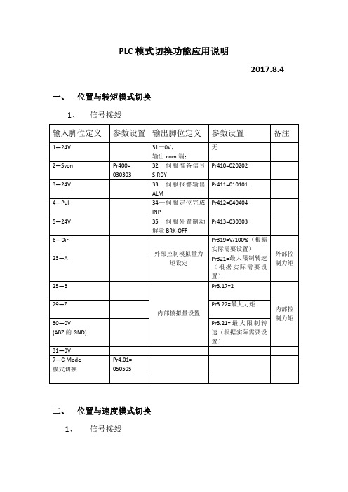 1--雷赛高压交流伺服PLC位置力矩切换功能应用说明书