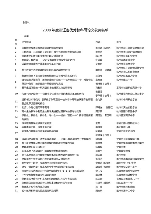 2008年度浙江省优秀教科研论文获奖名单