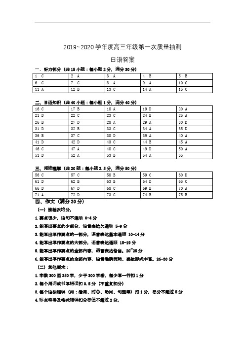 徐州市高三日语一检答案