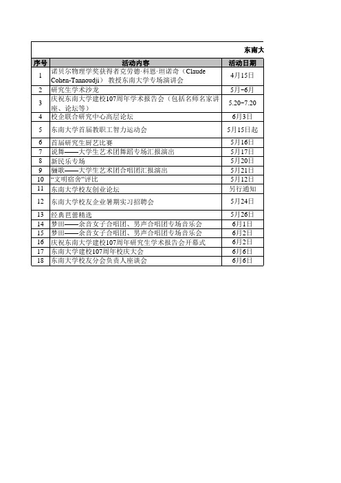 东南大学107周年校庆活动安排