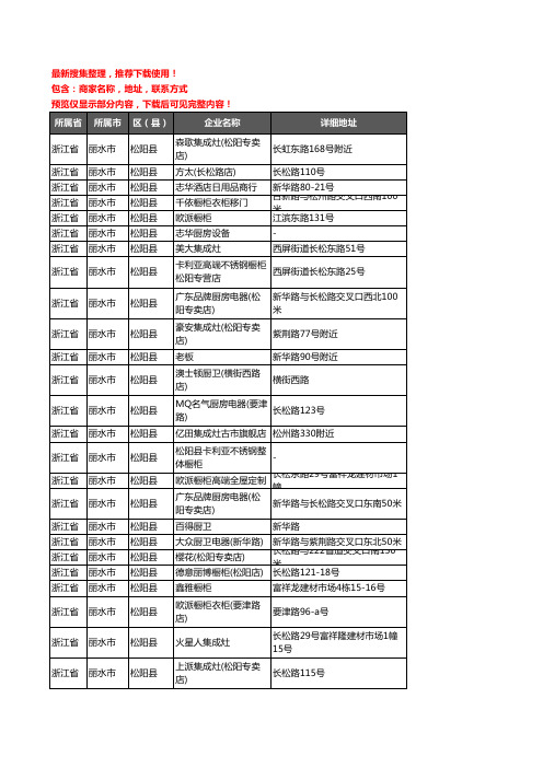 新版浙江省丽水市松阳县厨卫电器企业公司商家户名录单联系方式地址大全27家