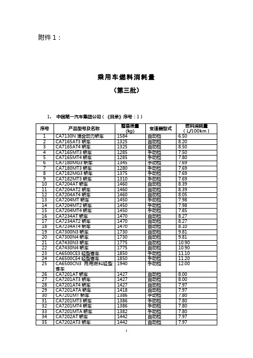 公告车型