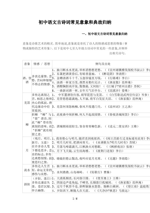 初中语文古诗词常见意象和典故归纳