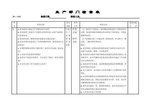 生产部内审