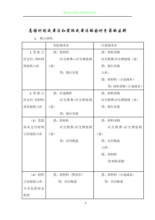 计划成本法和实际成本法的不同的会计分录