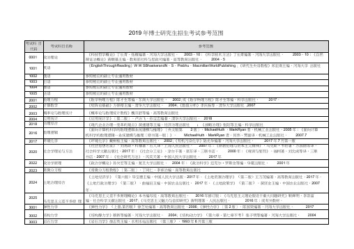 2019年博士研究生招生考试参考范围