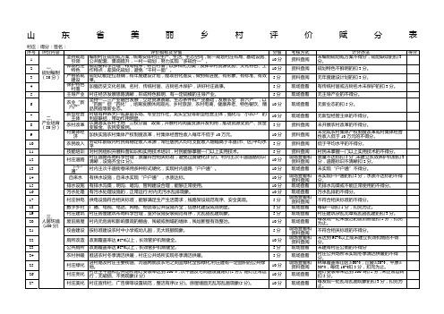 山东省美丽乡村评价赋分表