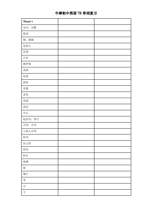 牛津初中英语七年级 下册 单词复习综述