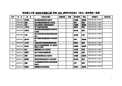 西安理工大学 自动化与信息工程 学院 届学生毕业设计(论文