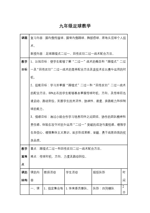 足球踢墙式二过一、回传反切二过一战术配合方法