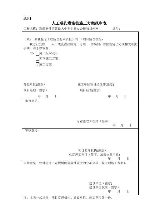 施工组织设计或(专项)施工方案报审表。【范本模板】