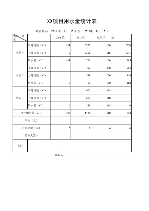 用水统计表(填写版)