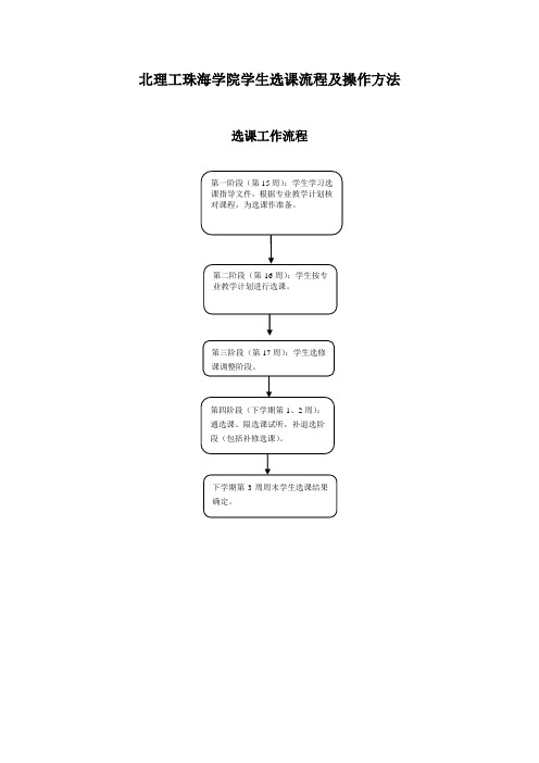 北理工珠海学院学生选课流程及操作方法