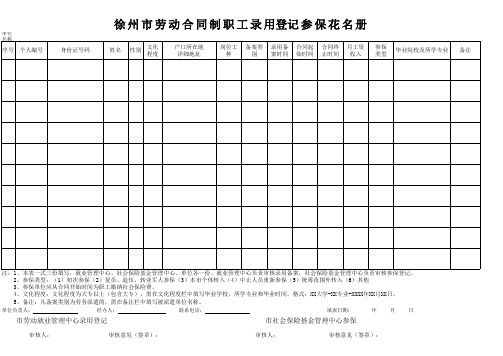 徐州市劳动合同制职工录用参保花名册