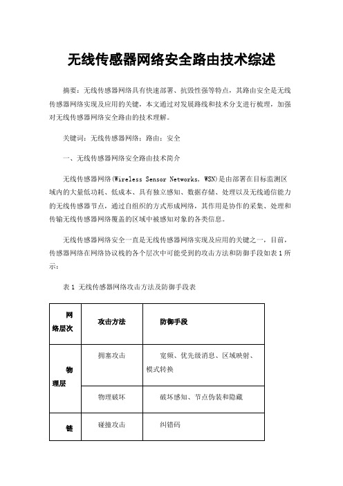 无线传感器网络安全路由技术综述