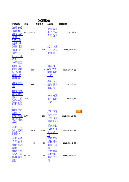 各油漆价格规格