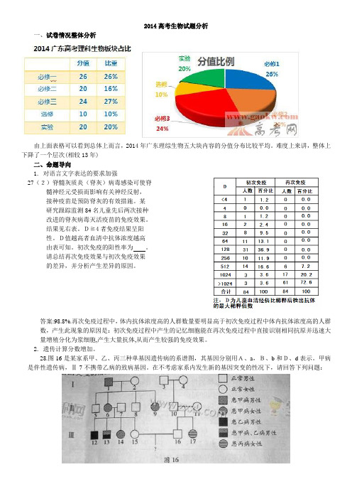 2014年广东高考理科综合生物试题分析