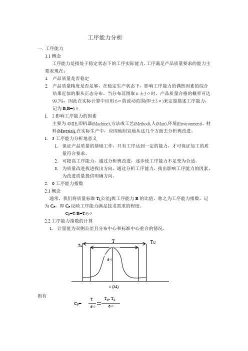 工序能力分析