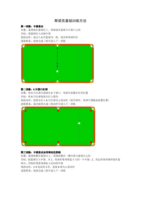 斯诺克基础练习方法