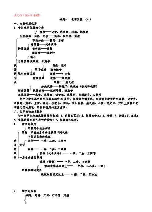 中考化学实验知识要点专题一化学实验(完整资料).doc