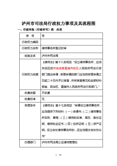 泸州市司法局行政权力事项及其流程图