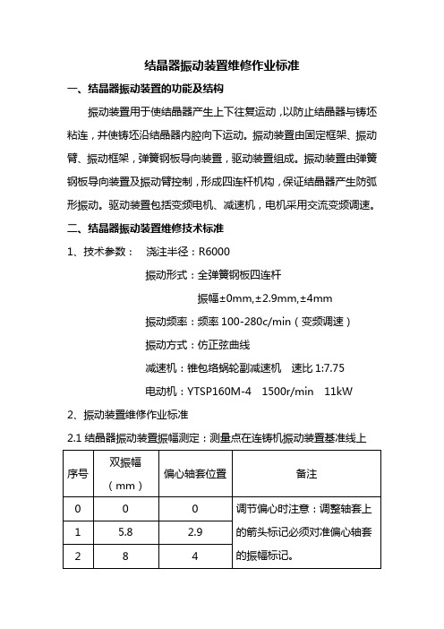 振动装置维修作业标准(1)