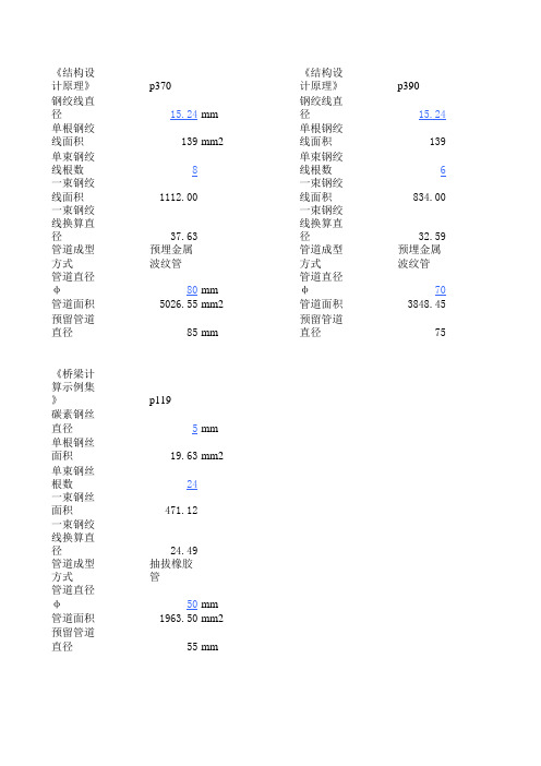 波纹管设置资料