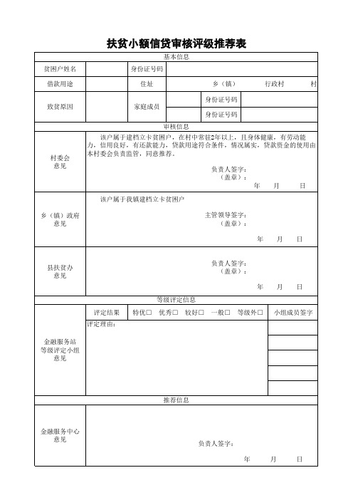 扶贫小额信贷审核评级推荐表