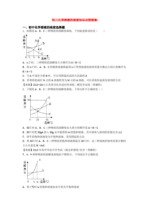 初三化学溶液的浓度知识点附答案