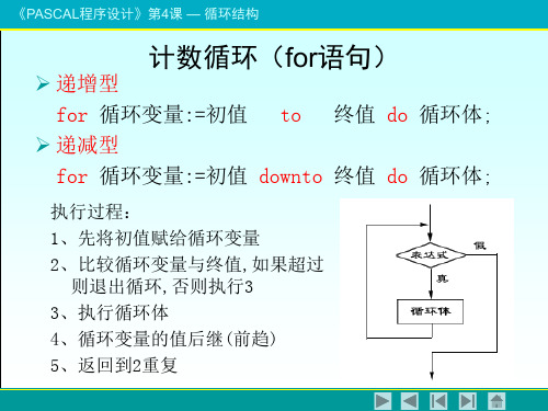 信息学奥赛课件 pascal4循环结构