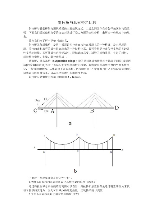 斜拉桥与悬索桥之比较