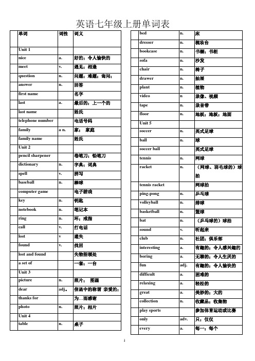 人教版初中英语单词表全册