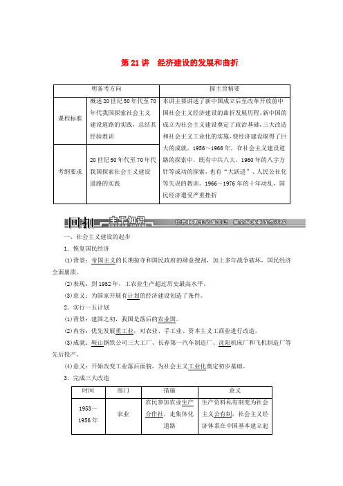 2014高考历史一轮复习：经济建设的发展和曲折.