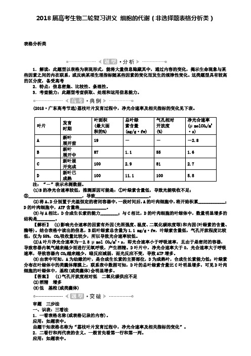 高考生物二轮名师讲义：细胞的代谢(非选择题表格分析类)