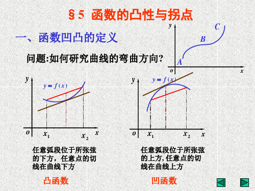 函数凹凸的定义(精)