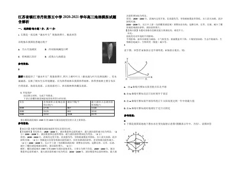 江苏省镇江市丹阳第五中学2020-2021学年高三地理模拟试题含解析