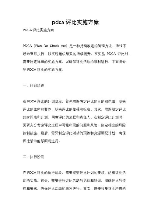 pdca评比实施方案