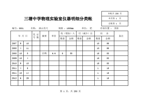 2014年仪器分类帐