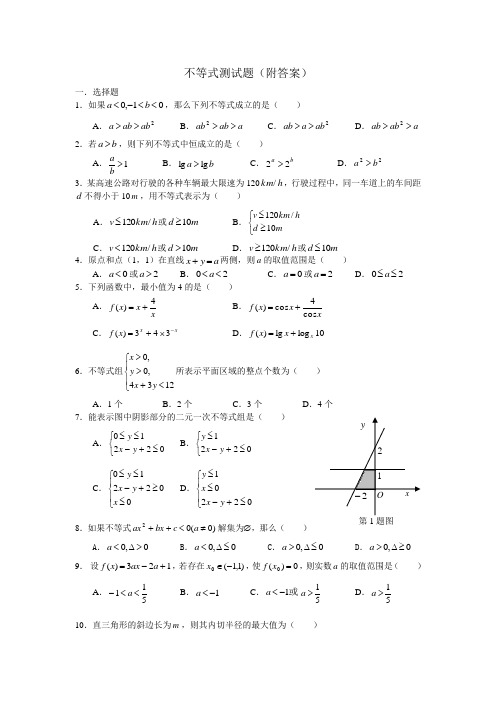 不等式测试题(附答案)