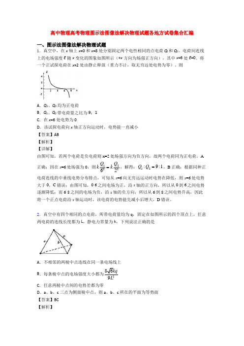 高中物理高考物理图示法图像法解决物理试题各地方试卷集合汇编