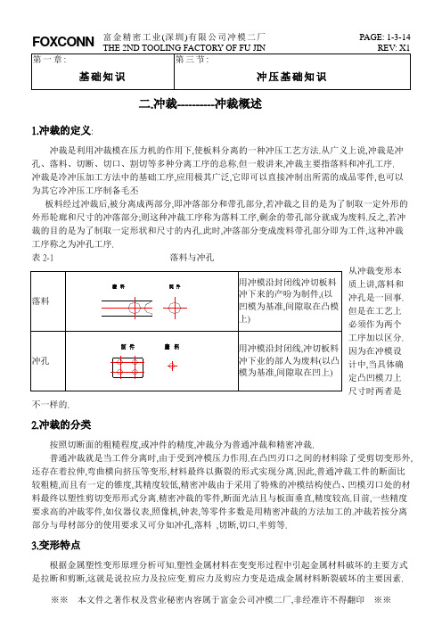 冲裁工艺