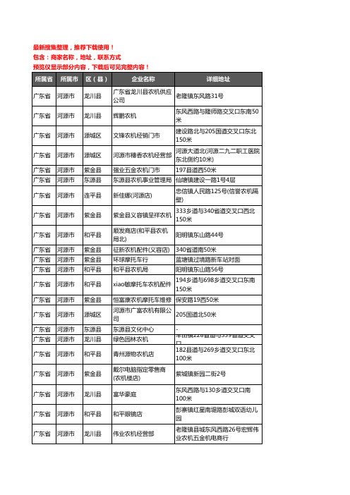 新版广东省河源市农机企业公司商家户名录单联系方式地址大全99家