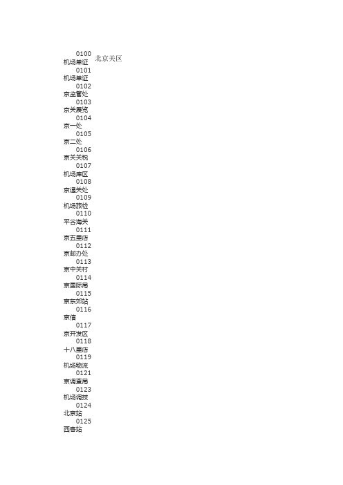 海关关区代码表
