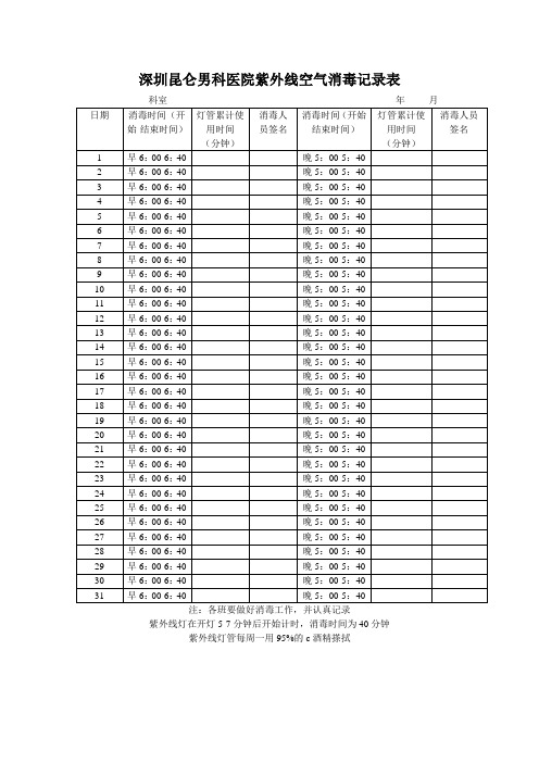 深圳治包皮有哪些医院紫外线空气消毒记录表