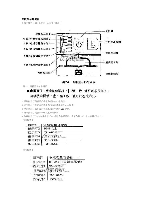 山特ups使用说明