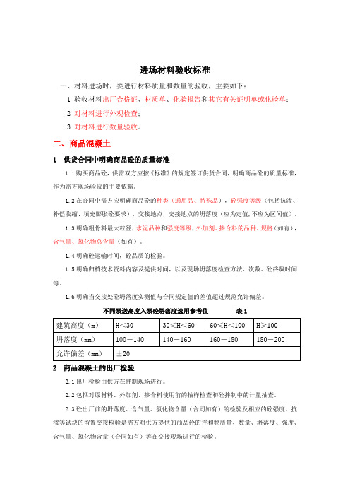 建筑材料标准(土建、装修)进场材料验收标准