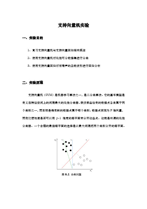 python支持向量机实验