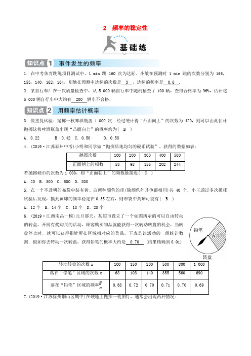 2020年春七年级数学下册第六章概率初步2频率的稳定性同步分层练习(新版)北师大版