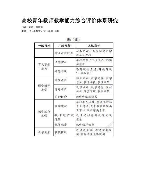 高校青年教师教学能力综合评价体系研究